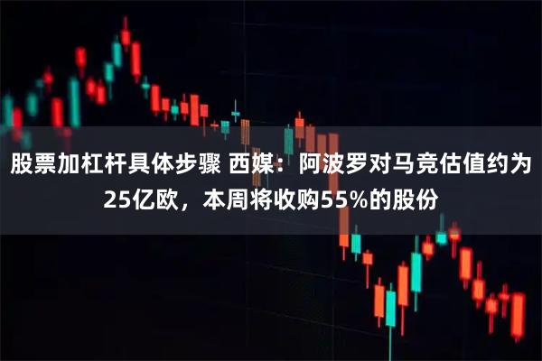 股票加杠杆具体步骤 西媒:阿波罗对马竞估值约为25亿欧,本周将收购55%的股份
