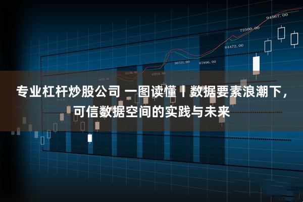 专业杠杆炒股公司 一图读懂丨数据要素浪潮下，可信数据空间的实践与未来
