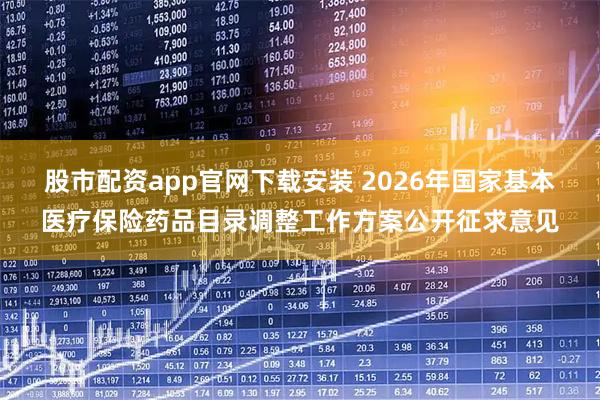 股市配资app官网下载安装 2026年国家基本医疗保险药品目录调整工作方案公开征求意见